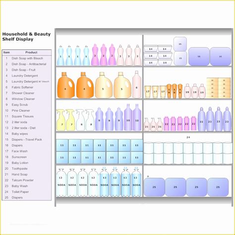 Planogram Template Excel